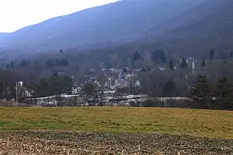 Gordon (Pennsylvanie)