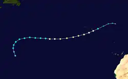 Trajectoire.