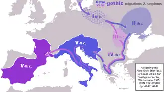 Évolution des Ostrogoths et des Wisigoths, Ier – Ve&nbsp;siècles