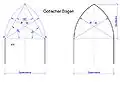Arc en tiers-point.