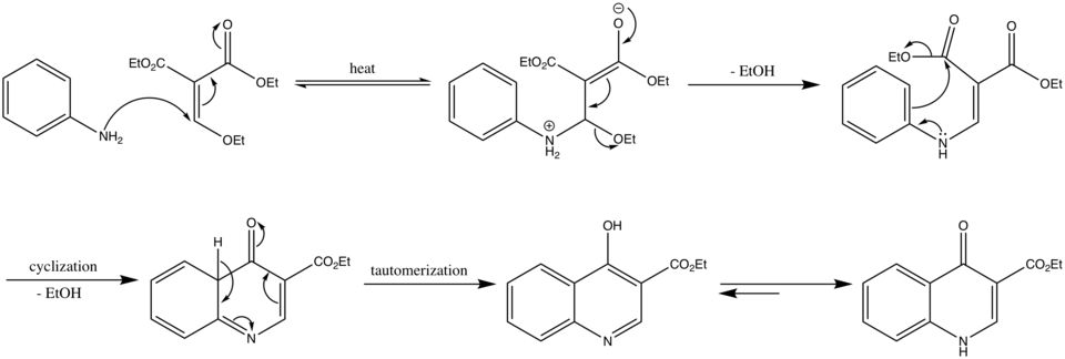 Mécanisme de la réaction de Gould-Jacobs