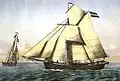 Grönland (peinture de 1869)