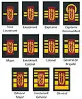 Grades de médecins de la composante médicale de l'Armée belge (ABL)