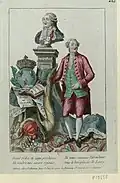 Jacques Necker tenant une corne d'abondance, 1781.