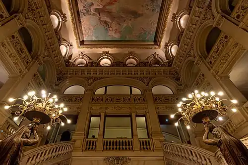 Escalier : décor de Georges Clairin représentant une scène de théâtre au Moyen Âge, le Cardinal du Bellay présentant François Rabelais à François Ier et les Gloires de la Touraine. Une esquisse de ce décor a été achetée par le musée des Beaux-arts de Tours en novembre 2017.