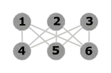 Graphe K3,3