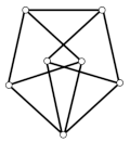 Représentation "distance-unité" du graphe de Moser.