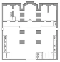 Plan carré et ses 5 absides et six piliers de la cathédrale de la Dormition de Moscou