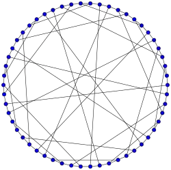 Le graphe de Gray est 3-régulier, 3-sommet-connexe et 3-arête-connexe : il est optimalement connecté.