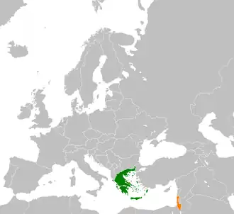 Grèce et Israël