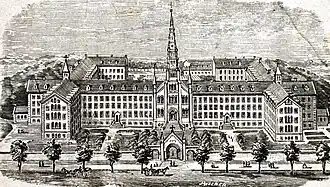 Plan initial