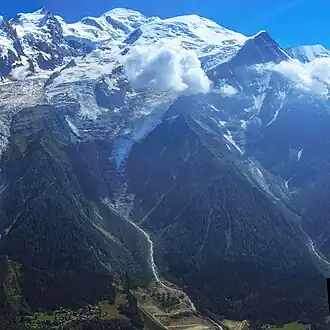 Vue depuis le Brévent au nord du Gros Béchar au centre avec le glacier de Taconnaz à gauche ; sur la ligne de crête à l'horizon se trouvent de gauche à droite le mont Maudit, le mont Blanc, le dôme du Goûter et l'aiguille du Goûter.