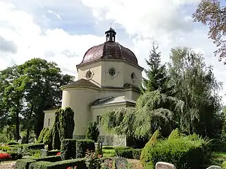 Groß Plasten