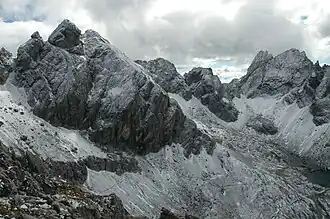 Vue de la Grosse Sandspitze (à gauche).