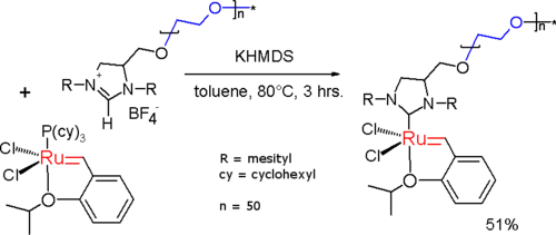 Water soluble catalyst