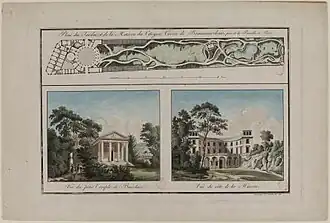 L'ancienne Maison Caron de Beaumarchais : vues et plan du jardin.