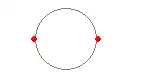Image illustrative de l’article Anion hydrure