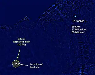 L'étoile HD 106906 et la planète HD 106906 b, avec l'orbite de Neptune en comparaison.