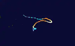 Trajectoire.