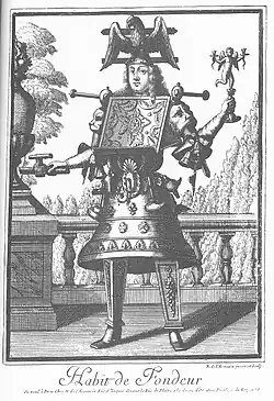 Habit de fondeur
