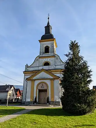 Habovka