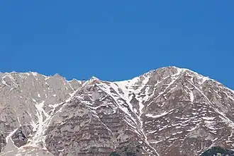 Vue de la Hafelekarspitze (sur la droite) depuis Innsbruck.