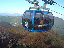 Le funitel de Hakone