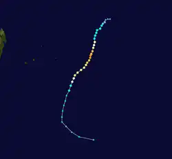 Trajectoire.