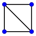 Graphe hamiltonien