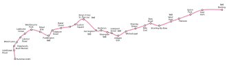 Voir la carte de la ligne.
