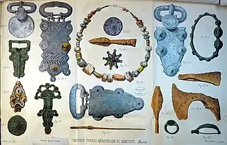 Dessins de la