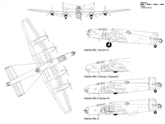 vue en plan de l’avion