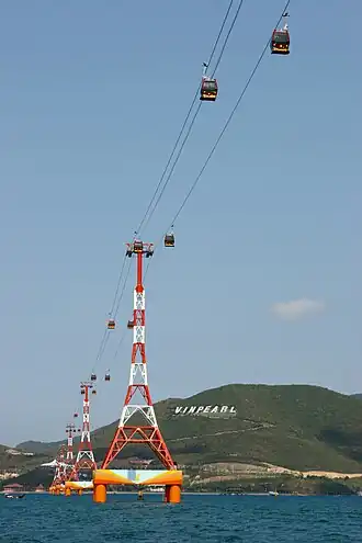 Téléphérique menant à l'île de Hòn Tre