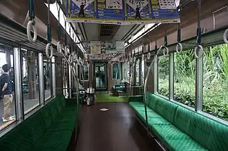 Interieur