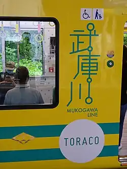Logo Mukogawa Line
