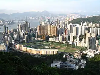 Image illustrative de l’article Hippodrome de Happy Valley