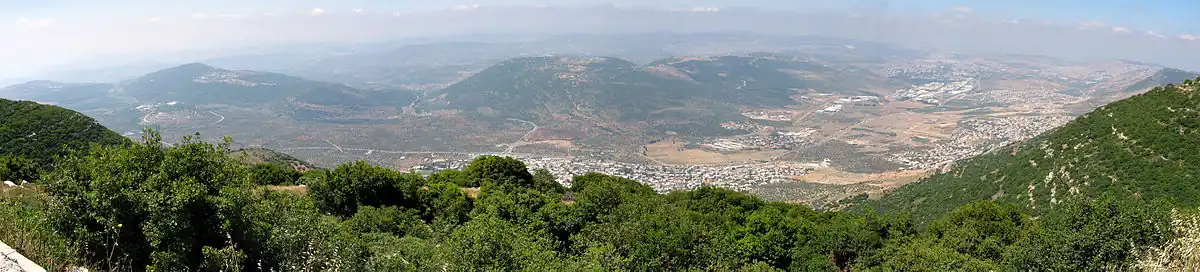 Image panoramique