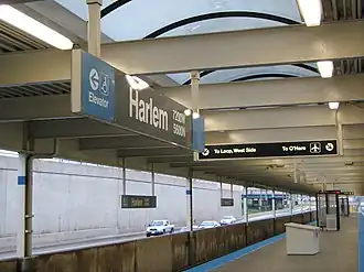 La station Harlem