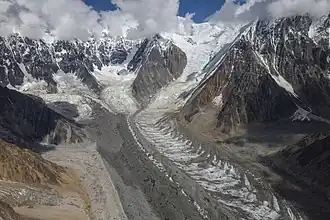 Vue aérienne du glacier
