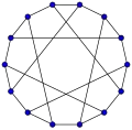 Le graphe de Heawood a une maille de 6 et est une cage.