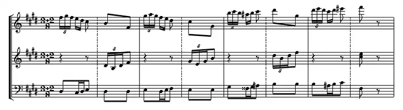 Partition pour orchestre, réduction sur 3 portées