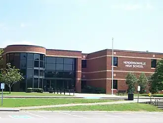 Hendersonville (Tennessee)