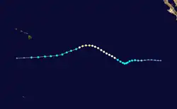 Trajectoire.