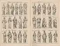 Statues de la Sainterie dans le catalogue de Henry Bent, fils ainé en 1882