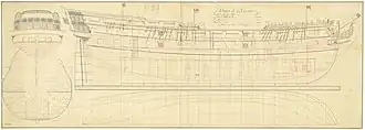 illustration de HMS Hero (1759)