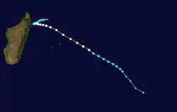 Trajectoire.