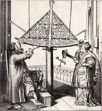 Hevelius et sa femme Elisabetha - 1673