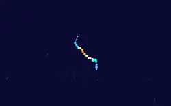 Trajectoire.