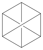 Structure du benzène Claus