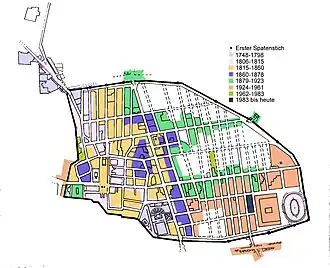 Plan de Pompéi.